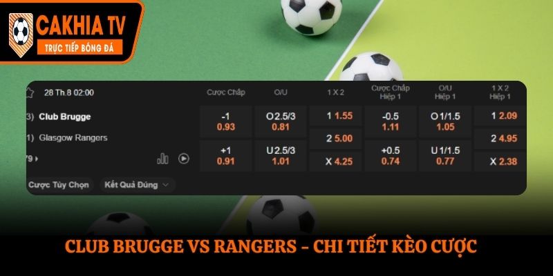Soi kèo Club Brugge vs Rangers - bảng tỷ lệ kèo chi tiết
